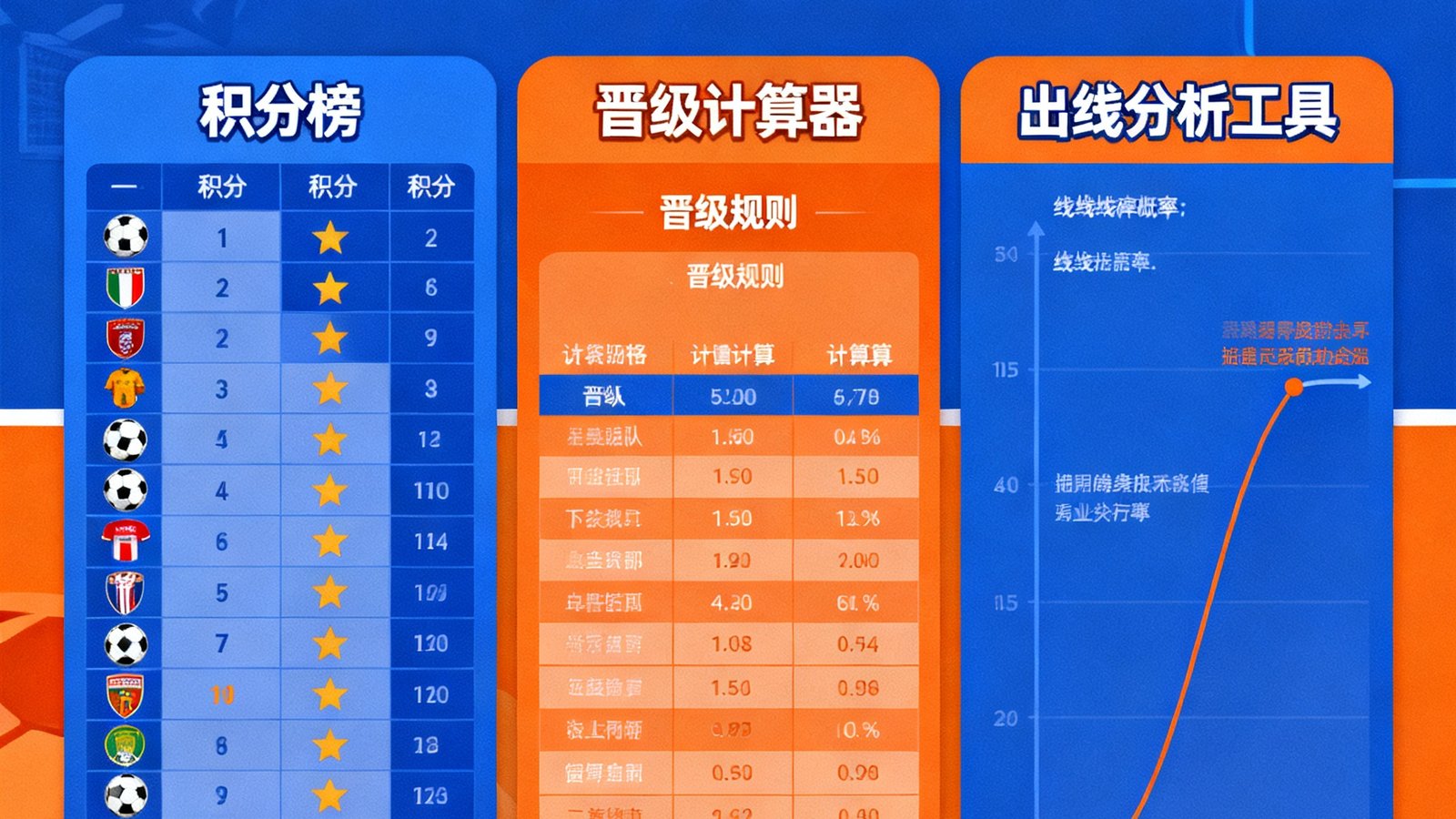 新球体育赛事专题包含积分榜、晋级计算器、出线分析工具